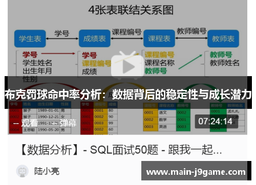 布克罚球命中率分析：数据背后的稳定性与成长潜力
