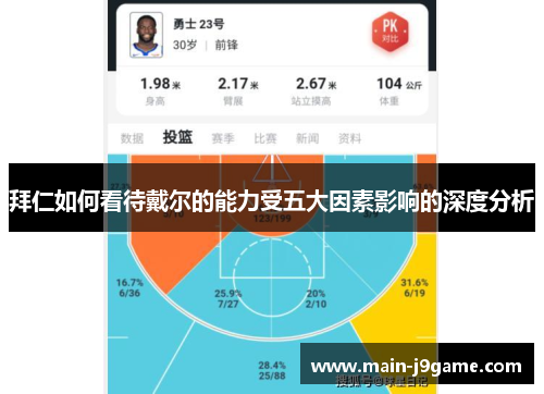 拜仁如何看待戴尔的能力受五大因素影响的深度分析