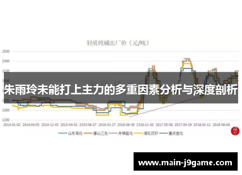 朱雨玲未能打上主力的多重因素分析与深度剖析 朱雨玲未能打上主力的多重因素分析与深度剖析