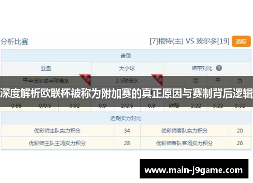 深度解析欧联杯被称为附加赛的真正原因与赛制背后逻辑 深度解析欧联杯被称为附加赛的真正原因与赛制背后逻辑