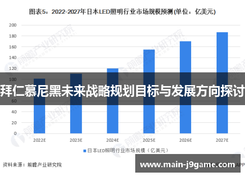 拜仁慕尼黑未来战略规划目标与发展方向探讨