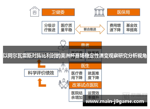 以阿尔瓦雷斯对阵比利时的美洲杯赛场稳定性演变观察研究分析视角